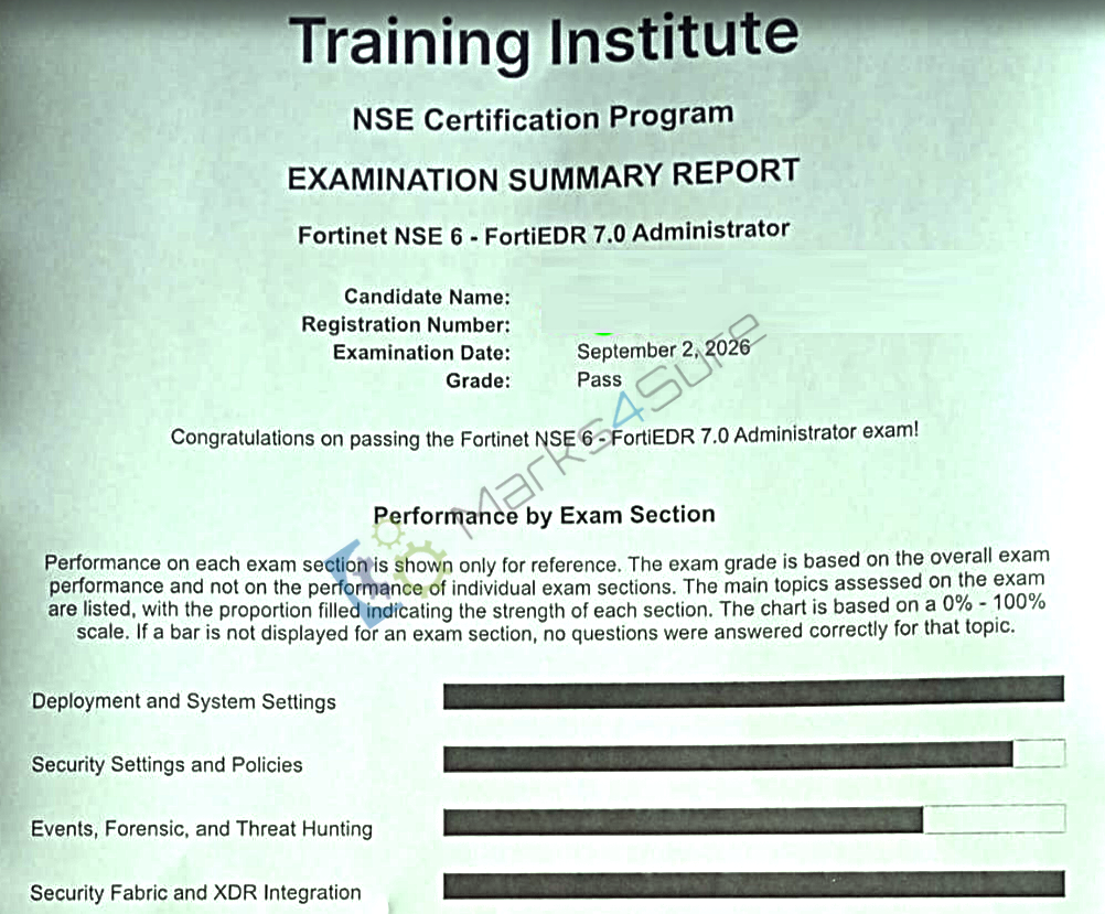 NSE6_EDR_AD-7.0 practice questions