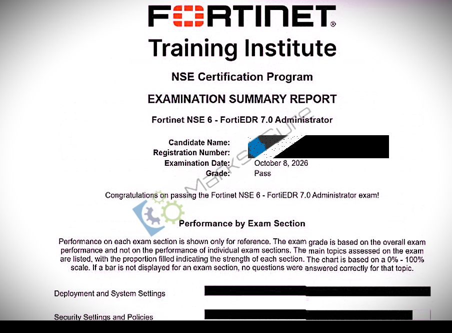 NSE6_EDR_AD-7.0 practice questions